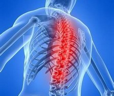 手术可以治疗强直性脊柱炎吗 手术可以治疗强直性脊柱炎吗