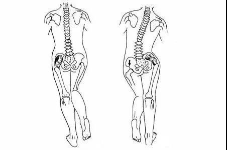 ֣ǿֱרҽԺǿֱԼ׼ʱʲô֢״?