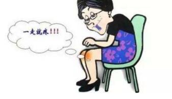 ֣ݷʪؽҽԺѧÿΣԤʪ?